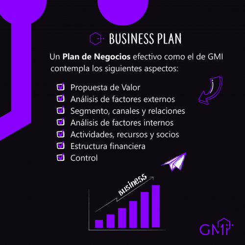 Business Plan GMI