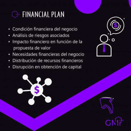 Financial Plan GMI